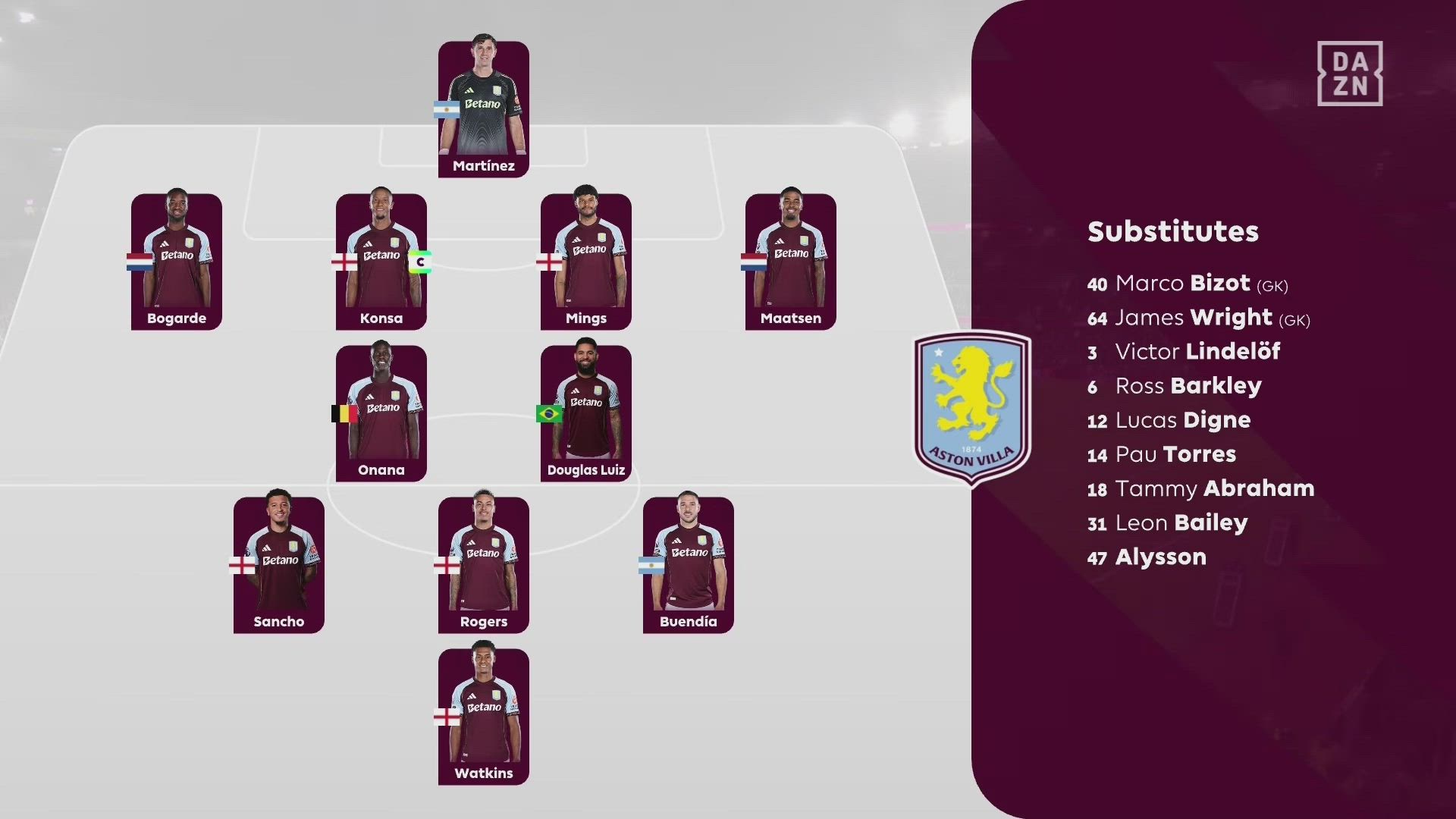 El Aston Villa, de cabeza a por la Liga de Campeones
