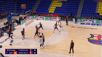 Resumen del Barcelona vs Hapoel de Euroliga